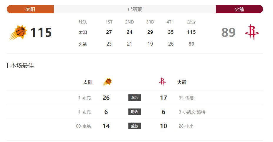 我妻子的母亲
